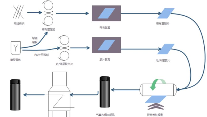 香港黄大仙三肖三码精准,教育部：严肃处理人籍分离空挂学籍,最新正品解答落实_轻量版V10.16